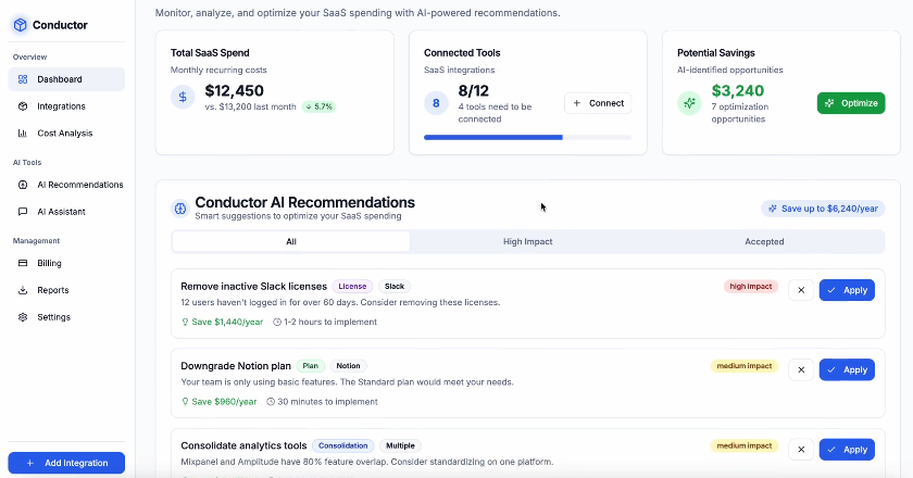 Conductor Dashboard showing SaaS spend analytics, connected tools, and AI recommendations